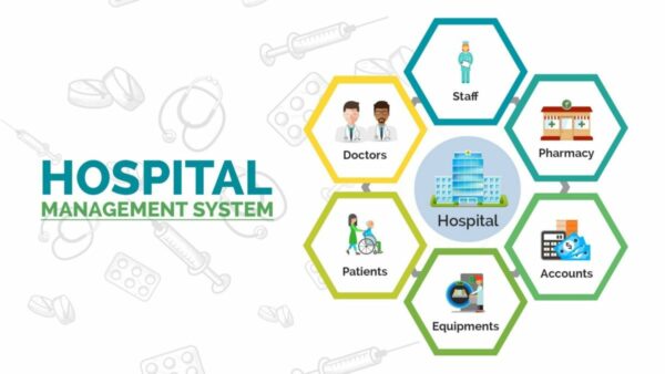 Healthy Web - Hospital Management System